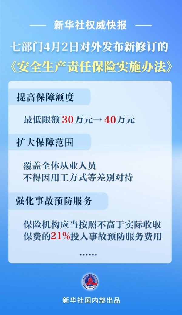 金财顺 上交所：与巴交所ETF互通合作取得新进展