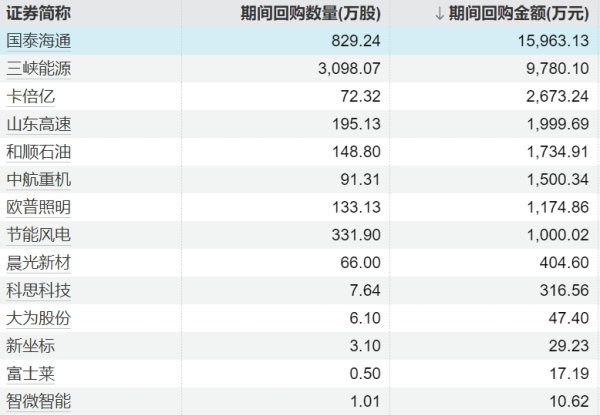 启天配资 多只QDII暂停大额申购